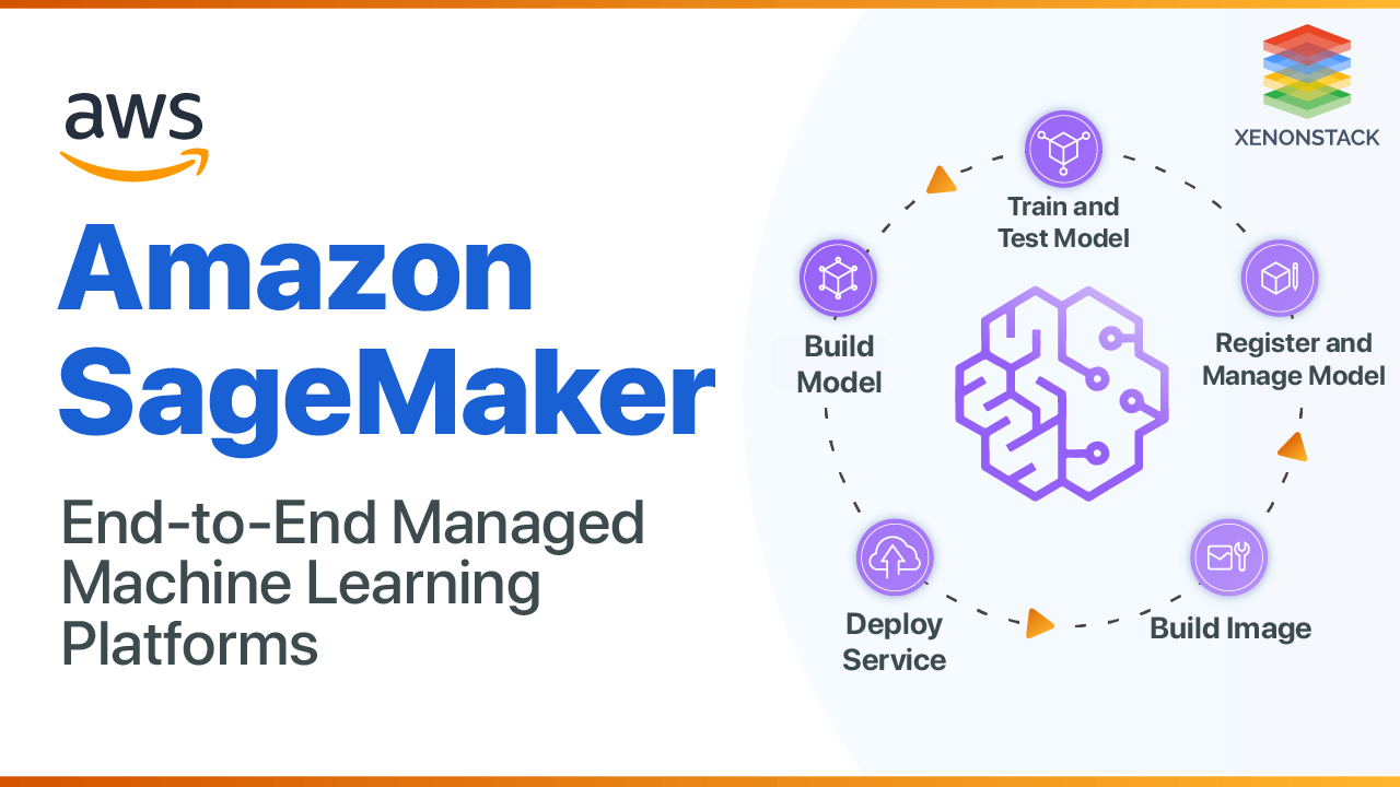 Amazon SageMaker